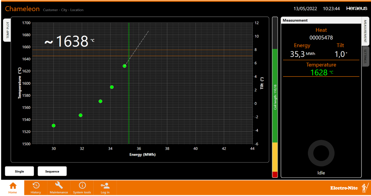 Darstellung von Resultaten