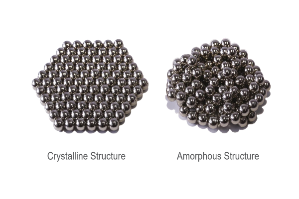 結晶構造とアモルファス構造の比較