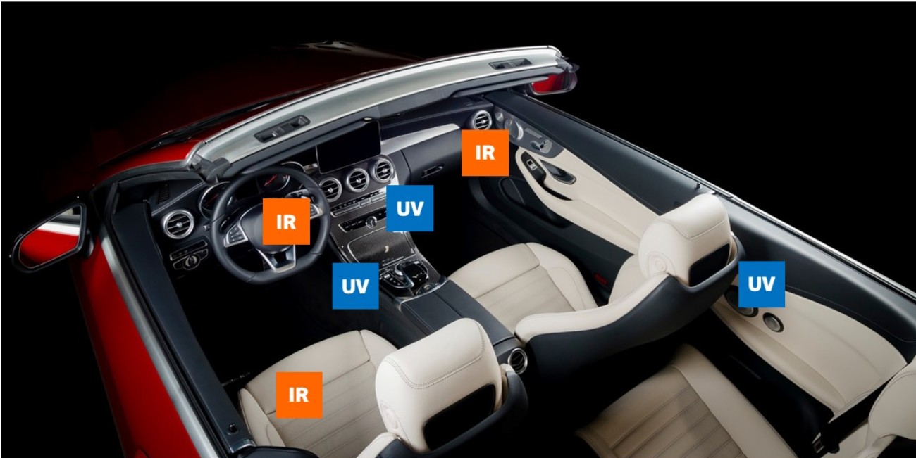 Automotive Interiors benefit from IR and UV technology