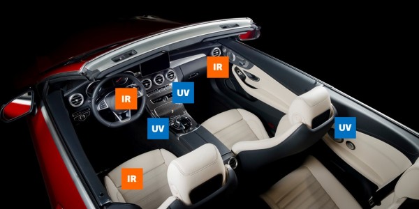 赤外線（IR ）と紫外線（UV）を用いた光プロセスの自動車用途