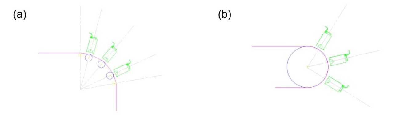 図14：3列仕様のUV照射装置の冷却ロール径と基材フィルム抱き角（フィルム保持時間）の比較