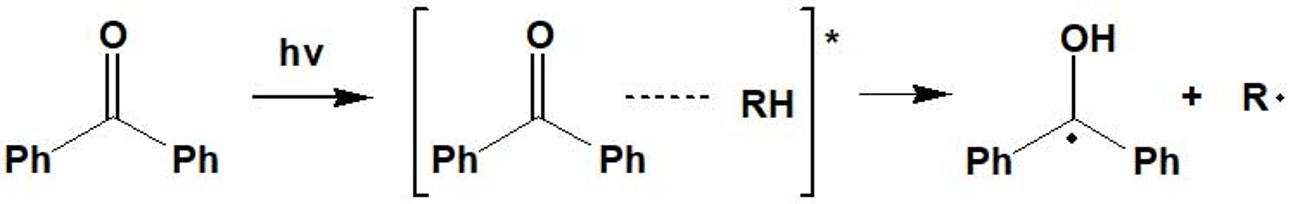 図9：ベンゾフェノンによる水素供与体存在下での水素引き抜き反応の反応スキーム