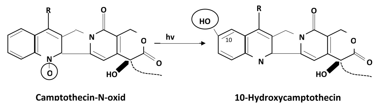 Induced rearrangement in the production of Irinotecan