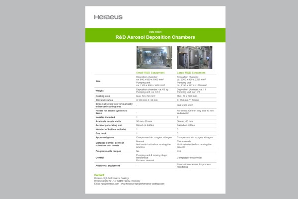 Technical Datasheet Preview Image - R&D Aerosol Deposition Chambers