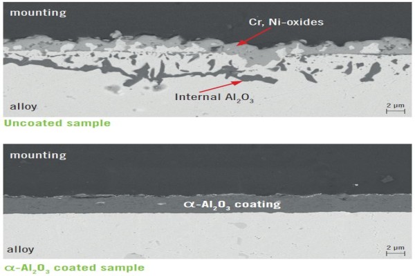 New coating from Heraeus enables service life of high-temperature alloys to be increased by up to eight times