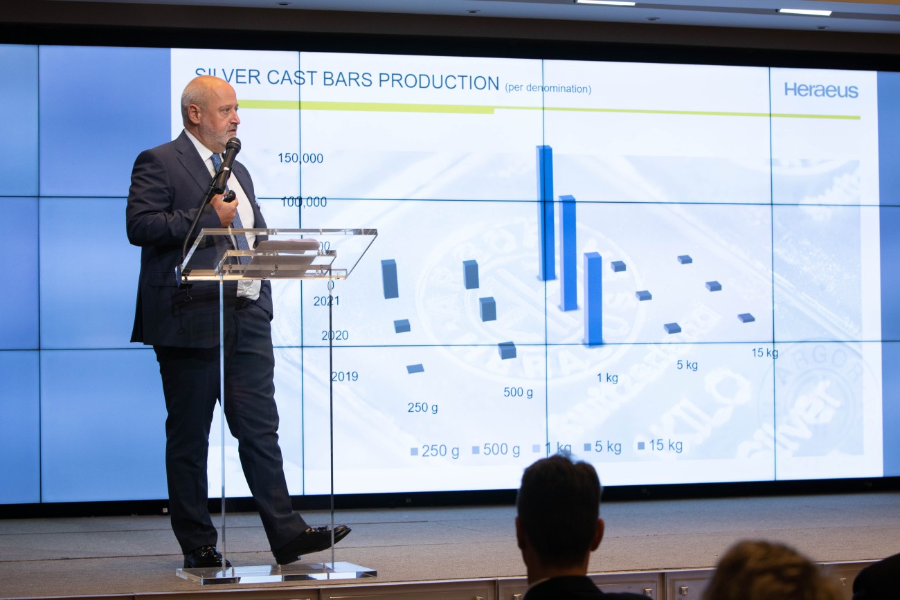 Heraeus Precious Metals New York Forum 2022