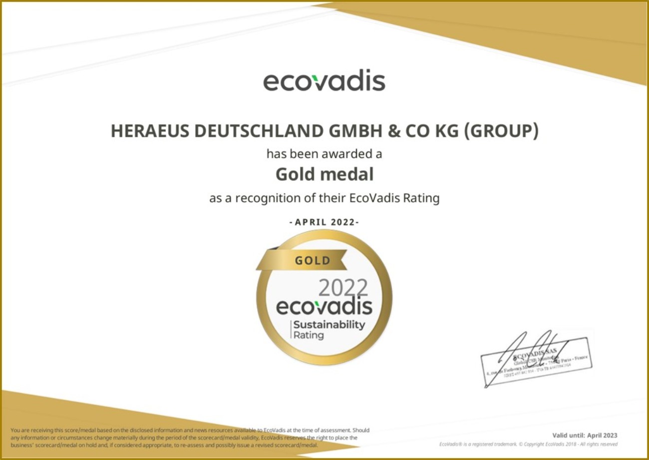 ecovadis rating certificate 2022