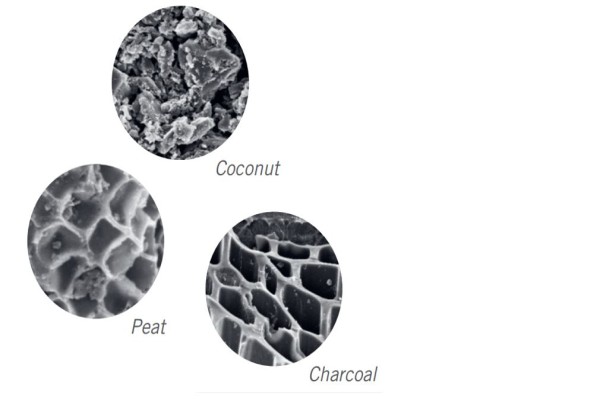 HeraSelect® - Carbon materials