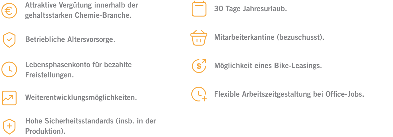 Infografik zu Heraeus weltweit, rund 16.200 Teamplayer in 40 Ländern